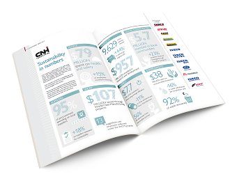 CNH Industrial Sustainable Year 2017