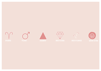 Aries