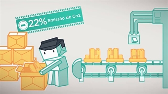 Coca-Cola - Embalagens Sustentáveis