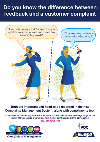 Towergate complaints Management