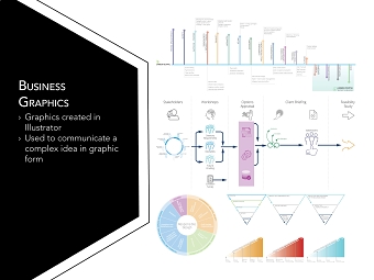 Business Graphics
