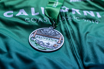 2019 California Coast Classic Bike Tour
