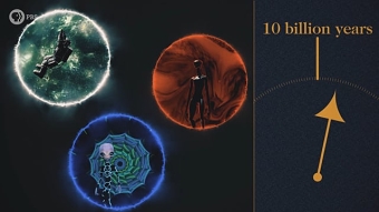 PBS Spacetime | Sep/Oct 2019 Graphics