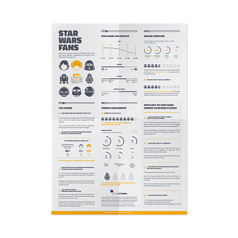 Infographics