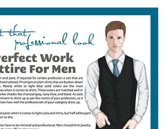 Fashion Articles