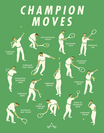 Champion Moves