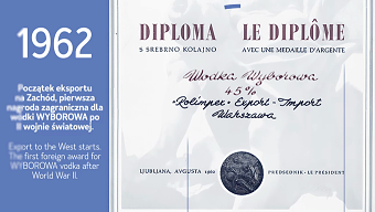 Historia Wódki WYBOROWA / History of WYBOROWA vodka