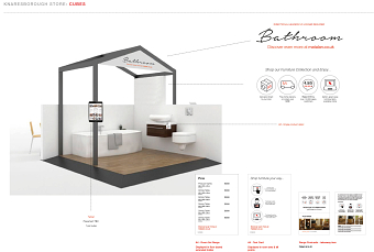 Matalan Knaresborough Homestore