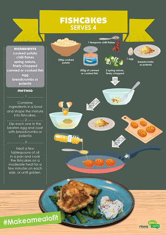 NLWA recipes