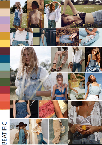 Trend Boards