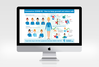 Coronavirus infographic for AGUK