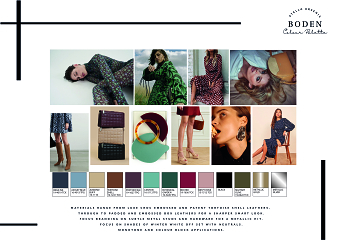 Boden Collection
