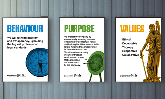 Motivational Posters