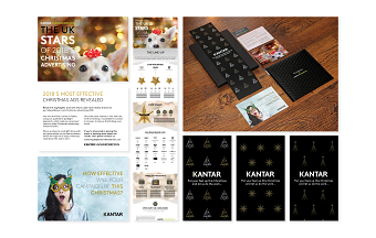 Uk Stars of Christmas Advertising