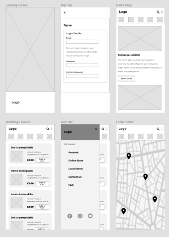 Figma Wireframe for Mobile App