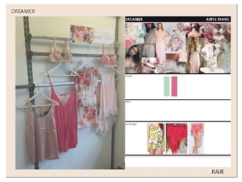 DREAMER (sleepwear collection)