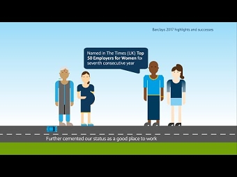 2017 highlights and successes - motion video