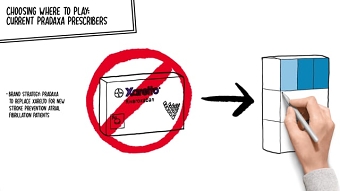 Whiteboard Animation