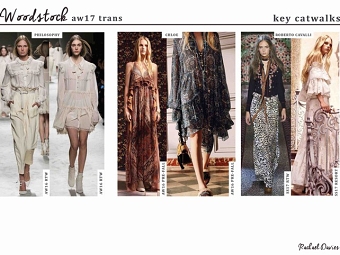 AW17 Woodstock