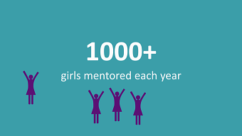 Impact Animation - The Girl's Network