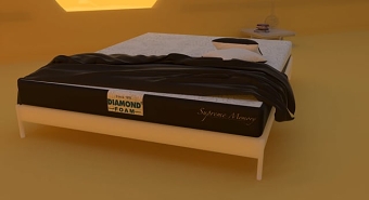 Best Matress for Summer 2020