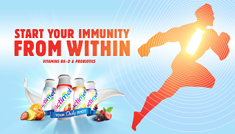 New Market Launch Campaign for Actimel