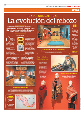 La evolución del rebozo