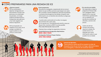 Cómo prepararse para una redada de ICE