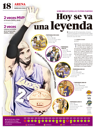 KOBE BRYANT