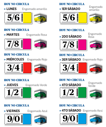 Hoy no circula