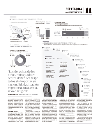 Menores robados hasta el 2015 en México