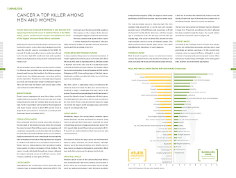 Small infographics around Mexico Health Review 2017