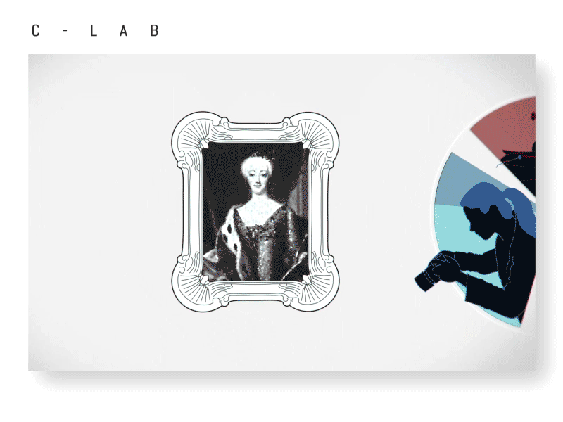 c⋅lab