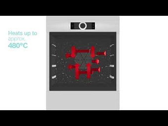 Product video for Bosch