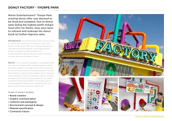Donut Factory - Thorpe Park