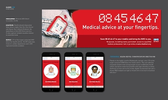 Promoting NHS Direct