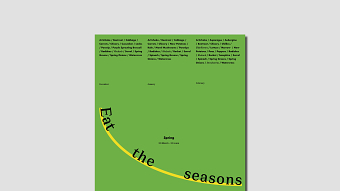 Eat the Seasons