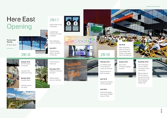 Here East Impact Report