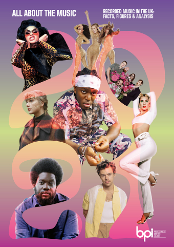 All About Music 2021