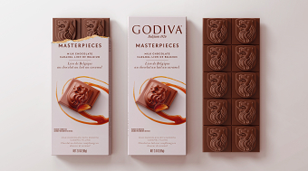 GODIVA