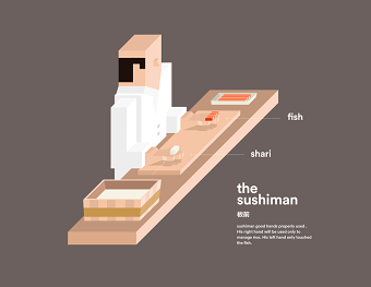 Infographic: We love Sushi