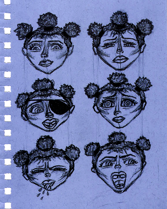 Character expression sheet