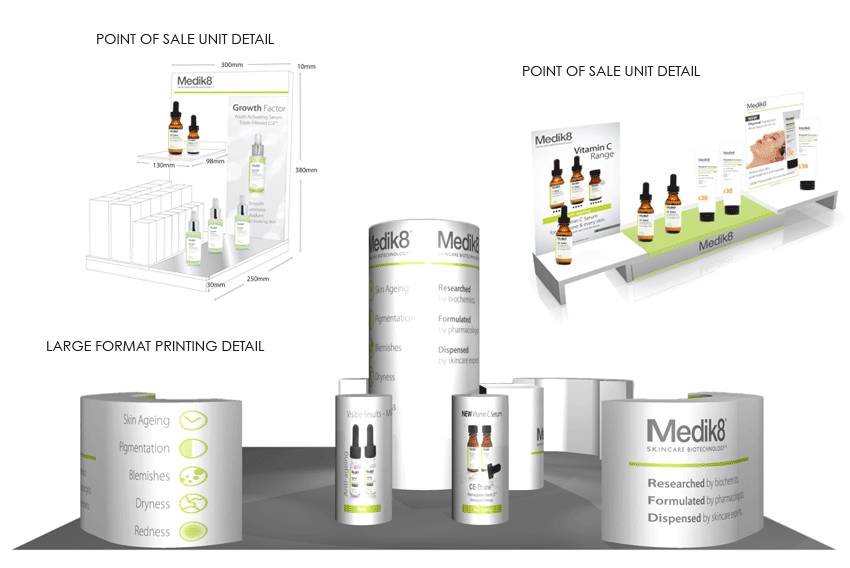 Point of Sale Display