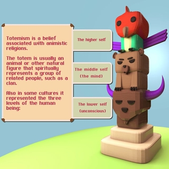 Totemism