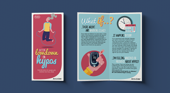 What is a hypo? for Roche