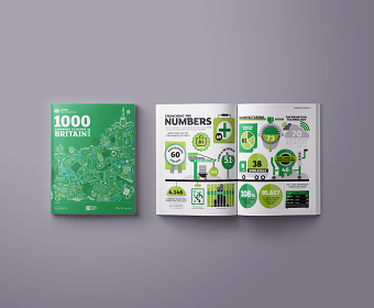 Companies to Inspire Britain 2019