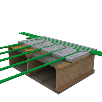 Underfloor Heating
