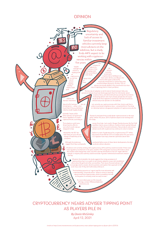 Editorial Illustration "O" Series