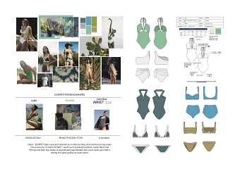 Swimwear SS22