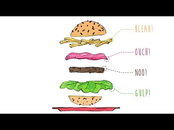 Il tuo menu